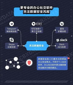 36億人遭遇商業泄密，這些互聯網信息服務你還敢用嗎？