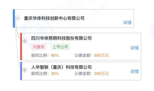 華體科技投資成立新公司，布局物聯網與信息系統集成服務